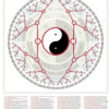 The I Ching Mandala – Giclée Print – Michael Tingle
